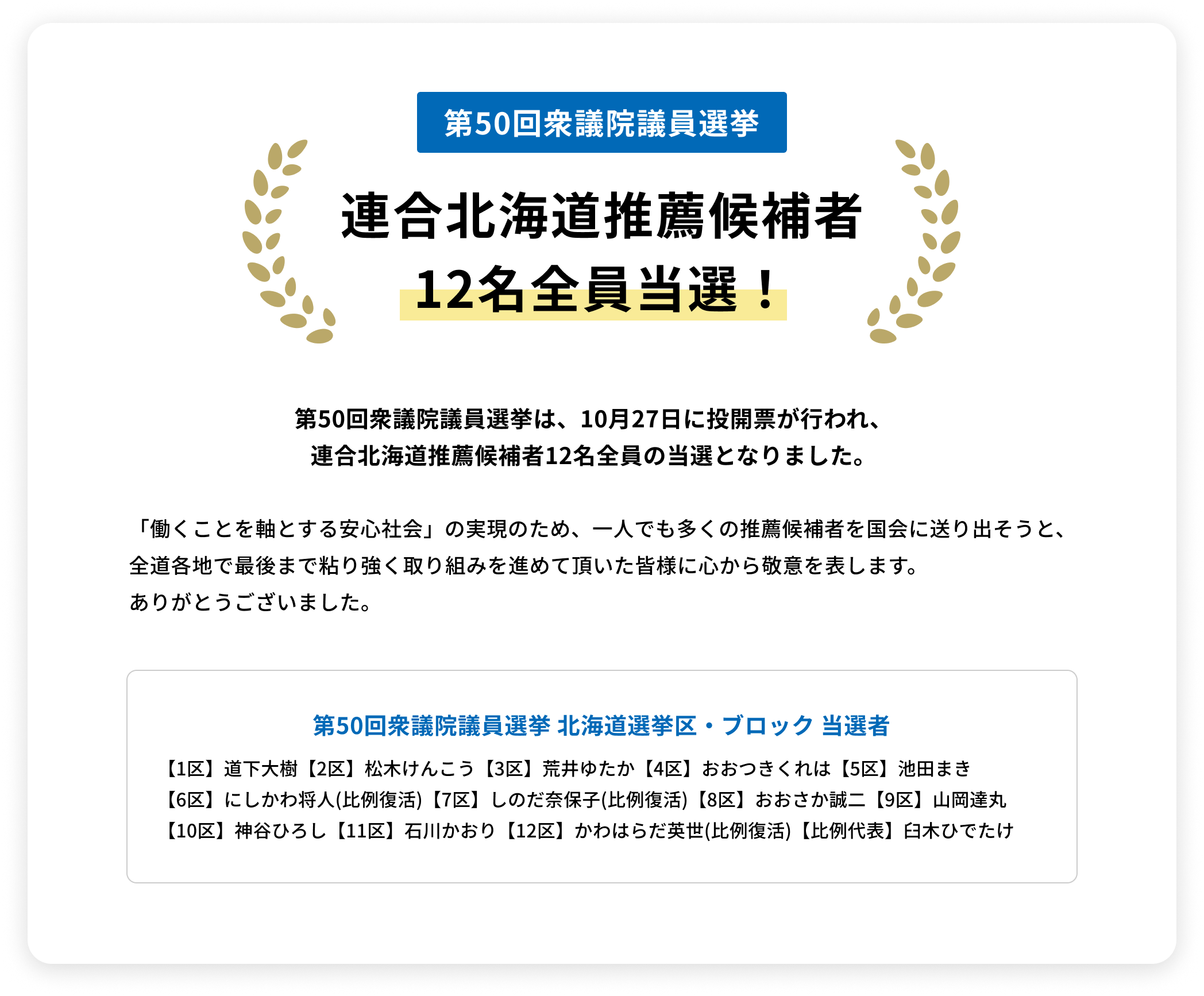 開票結果