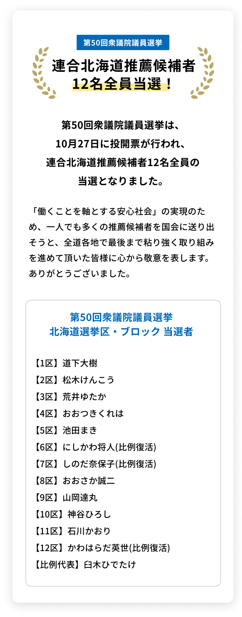 開票結果